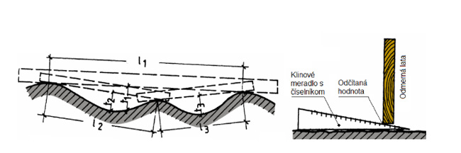 obr2 b3